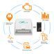 Автосканер Viecar VC100 ELM327 v1.5 OBD2 Bluetooth 4.0 с чипом PIC18F25K80 B0001-2 фото 10