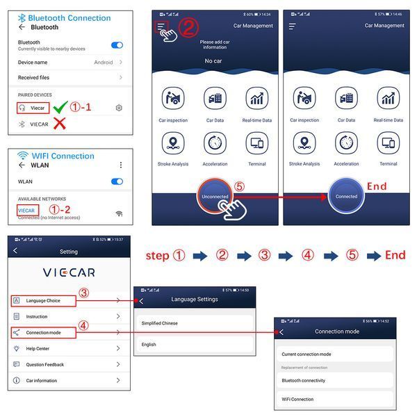 Автосканер Viecar VP001 v2.2 OBD2 Bluetooth 4.0 с чипом PIC18F25K80 для Android/iOS/Windows B0075 фото