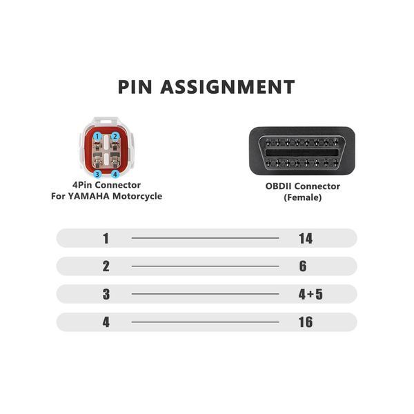 Переходник Yamaha 4 pin на OBD2 16 pin для диагностики мотоциклов Yamaha A0153 фото