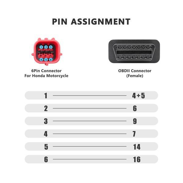 Переходник Honda 6 pin на OBD2 16 pin для диагностики мотоциклов Honda A0172 фото