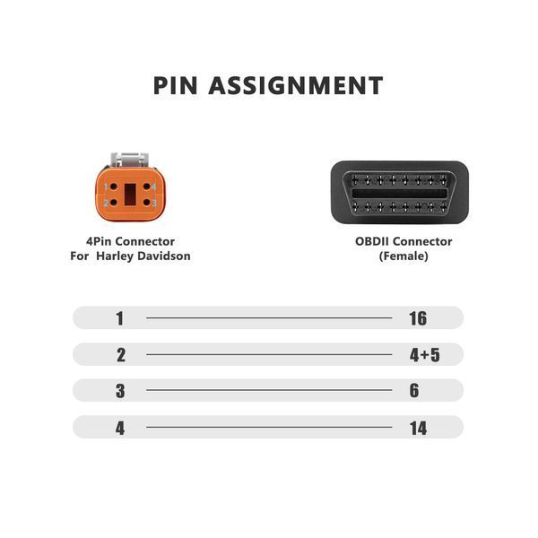 Переходник Harley Davidson 4 pin CAN на OBD2 16 pin для Softail, Dyna, Touring, Sportster A0181 фото